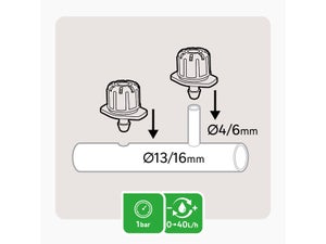 Lot de 50 goutteurs en ligne 40 l/h GEOLIA Geo9226-50