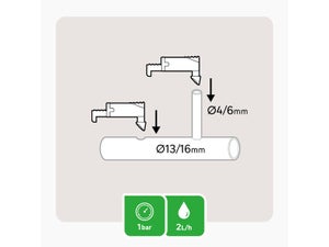 Lot de 50 goutteurs en ligne 2 l/h GEOLIA Geo9215-50