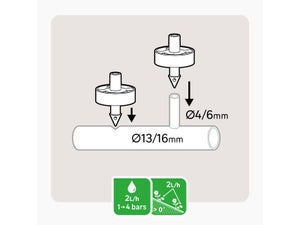 Lot de 10 goutteurs autorégulant GEOLIA