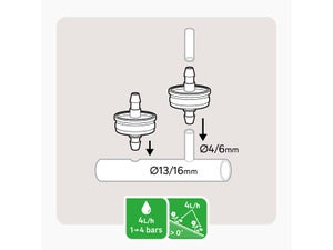 Lot de 20 goutteurs autorégulant GEOLIA