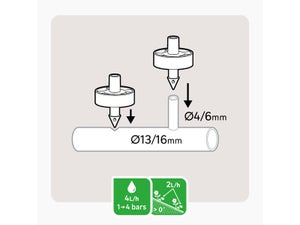 Lot de 10 goutteurs autorégulant GEOLIA