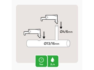 Lot de 25 goutteurs en ligne GEOLIA