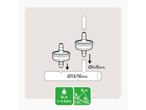 Lot de 20 goutteurs autorégulant GEOLIA