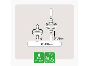 Lot de 20 goutteurs autorégulant GEOLIA