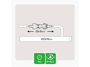 Lot de 10 goutteurs réglable 0 - 6 l/h GEOLIA