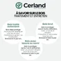 Traverse bois droite, naturel, CERLAND, H.250 x P.3,5