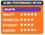 Pétrole liquide Pure, QLIMA, 20 L
