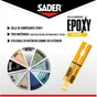 Colle de reparation epoxy bi-composant sader invisible seringue 25ml