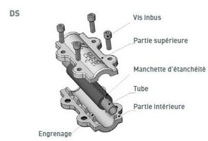 Collier réparation acier 1
