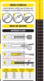 Cartouche de scellement chimique et canules Stan-Fix, STANDERS, 165 ml