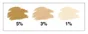 Pigment Poudre Malle Aux Couleurs Sienne Naturelle 250 Ml