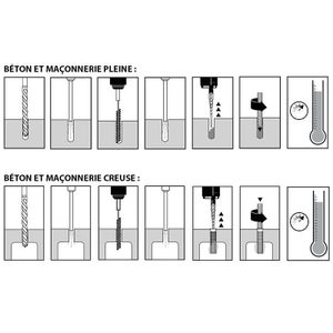 Lot De 2 Cartouches De Scellement Chimique Scell It