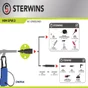 Adaptateur Machines Sterwins Pour Anciens Accessoires Sterwins