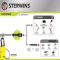 Adaptateur Machines Karcher Pour Accessoires Sterwins