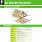 Lambourde (1/2 Chevron) Sapin Épicéa Traité, 38X63 Mm, Long 4 M, Chx 2, Classe 2