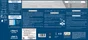 Peinture Mur / Plafond V33 Garage&Sous-Sol Blanc Mat, 10 L