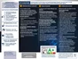 Revêtement D'Étanchéité, Ripolin Multiusage Incolore 0,75 L
