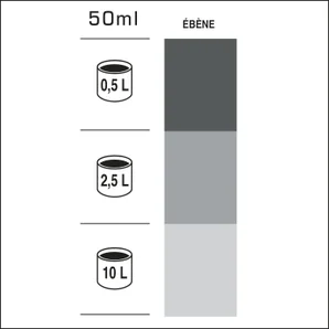 Colorant Haute Concentration Luxens 50 Ml Ebene