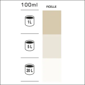 Colorant Haute Concentration Luxens 100 Ml Ficelle