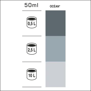 Colorant Haute Concentration Luxens 50 Ml Ocean