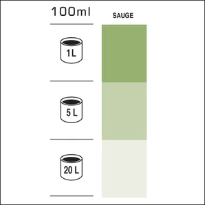 Colorant Haute Concentration Luxens 100 Ml Sauge