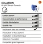 Kit vmc simple flux autoréglable à détection d'humidité, EQUATION Dhu 2