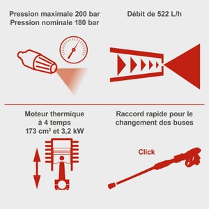 Nettoyeur haute pression à essence SCHEPPACH Hcp2600, 200 bar(s)