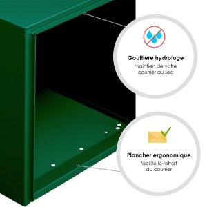 Boîte Aux Lettres Normalisée 2 Portes Extérieur Renz Acier Vert Brillant