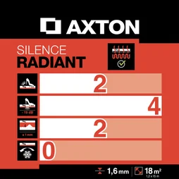Sous-Couche Ep.1.6 Mm Axton, 18 M²