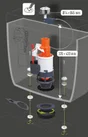 Mécanisme chasse d'eau à câble à double Poussoir, EQUATION