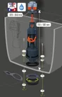 Mécanisme Chasse D'Eau, Poussoir Interrompable, Equation