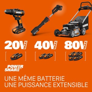 Visseuse À Choc Sans Fil Worx Wx261.9, 20 V, Sans Batterie