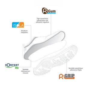 Chaussure Caoutchouc et néoprène ROUCHETTE 209394 gris taille 40