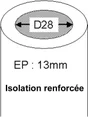 Manchon D'Isolation Caoutchouc, Diam.28 X 54 Mm, En Barre De 1 M