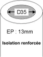 Manchon D'Isolation Caoutchouc, Diam.35 X 61 Mm, En Barre De 1 M
