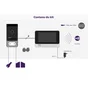 Visiophone connecté filaire PHILIPS Welcome eye connect v2