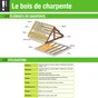 Lambourde-1/2 chevron sapin épicéa traité, raboté, 33x58 mm, long 4m, chx2, cl 3