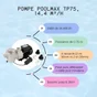 Pompe de piscine UBBINK Poolmax tp75, 14.4 m³/h