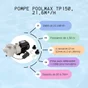 Pompe de piscine UBBINK, 21.6 m³/h