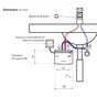  Chauffe-eau instantané électrique vertical SANISELF hydraulique 4.4 KW
