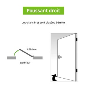 Bloc-porte fin de chantier MDF Madrid 2 H.204 x l.73 cm, poussant droit