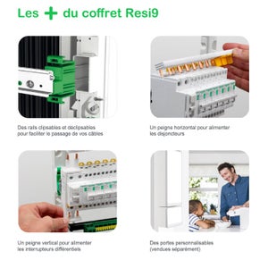 Porte pour tableau électrique 3 rangées 495x248mm Resi9, SCHNEIDER ELECTRIC