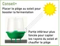 Antiguêpes et frelons piège ACTO, 375g