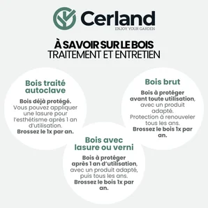 Poteau bois marron, CERLAND, l.9 x P.9 x H.240 cm