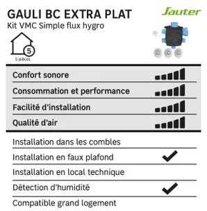 Kit VMC simple flux hygroréglable SAUTER Gauli basse consommation extra plat