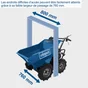 Dumper benne basculante motorisé SCHEPPACH, DP3000, 6.5CV 4 temps 196CC