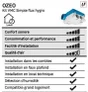 Kit VMC simple flux hygroréglable S&P Ozeo ecowatt 2'