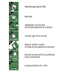 Décapant multisupports AXTON 0.5 L