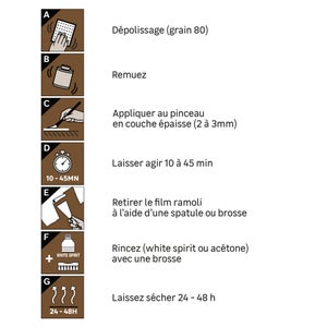 Décapant bois AXTON 0.25 L