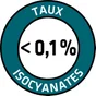 Mousse expansive tout en un manuelle SIKA - SIKABOOM 128 - 750 ml